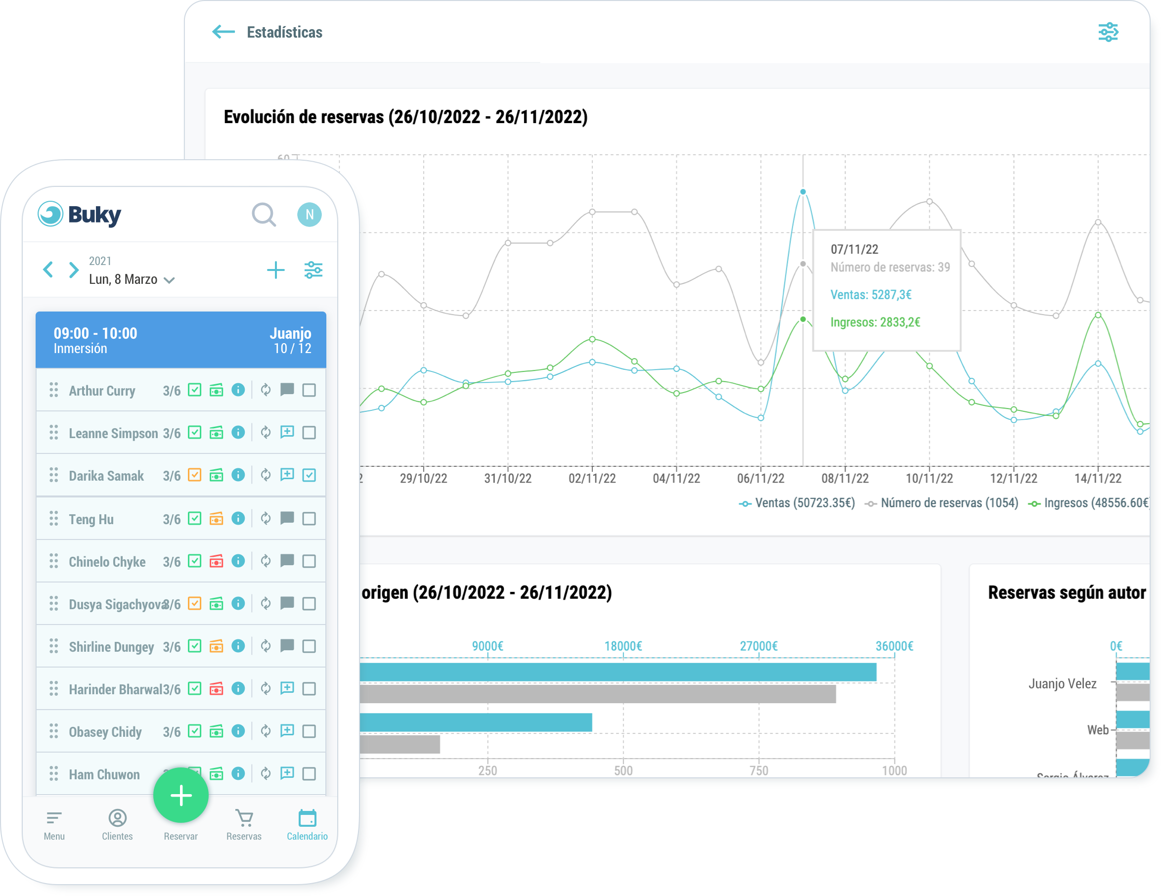 Centralized control of your entire business