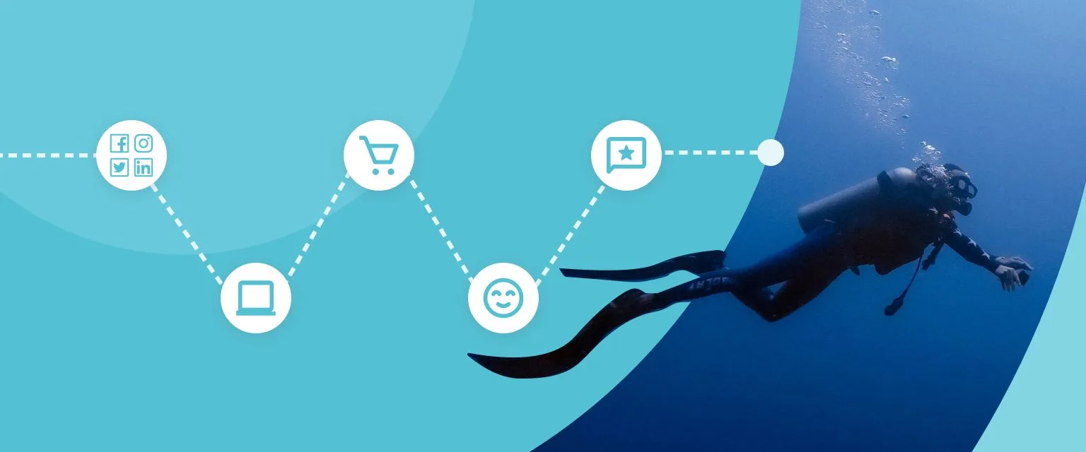 La importancia del Customer Journey para tu centro de buceo