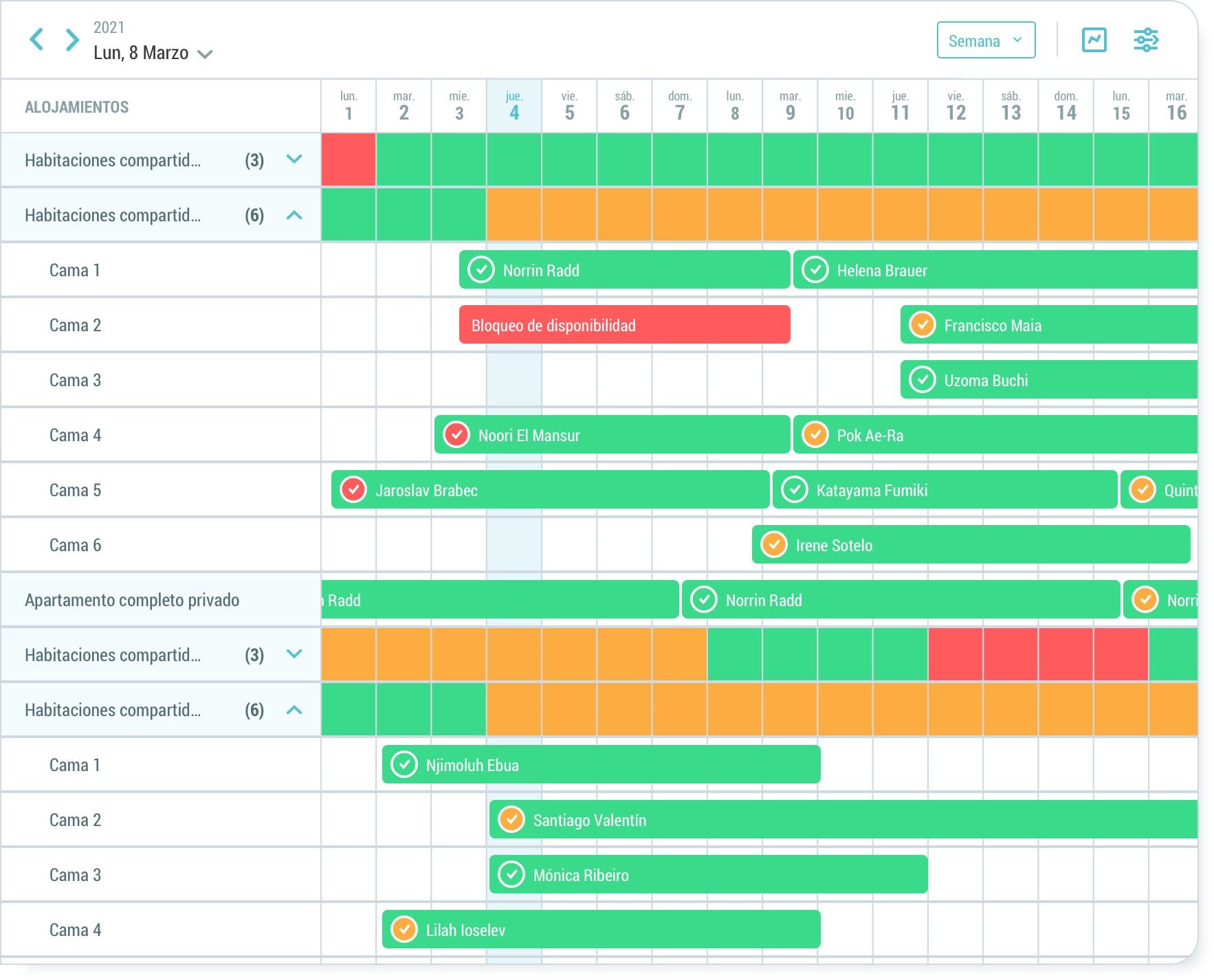 BukyApp Calendario de alojamientos