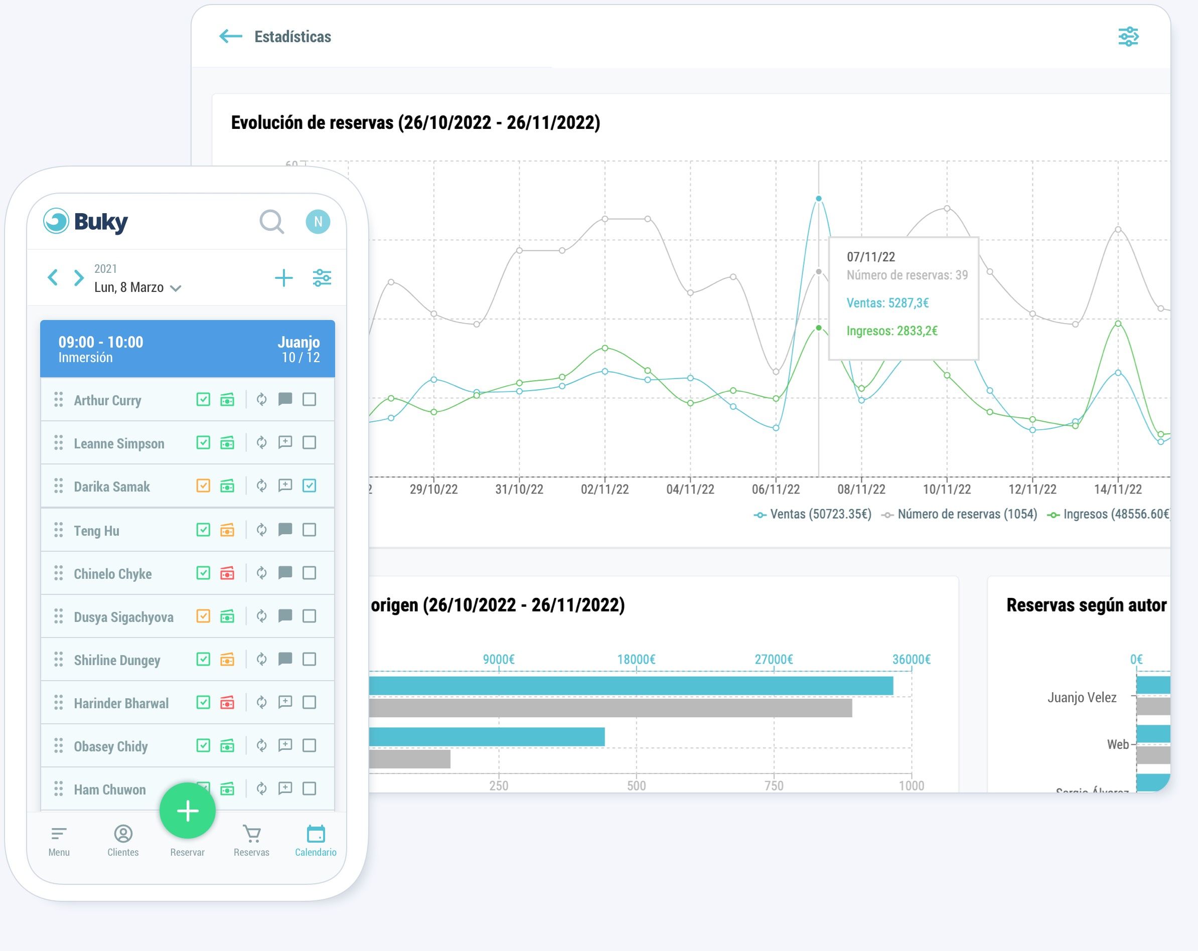 BukyApp backoffice, calendario y estadísticas